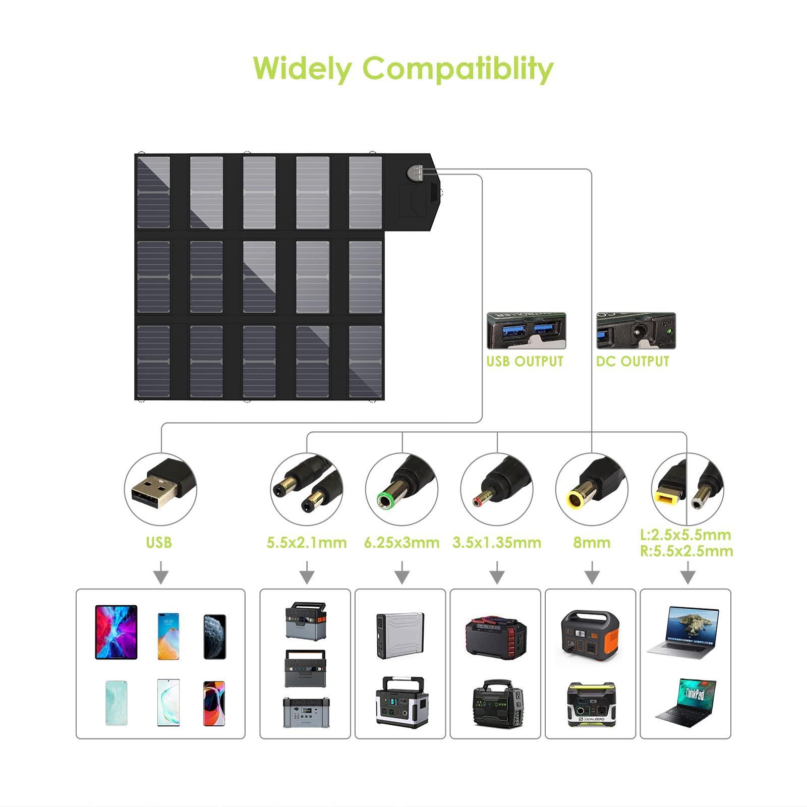 ALLPOWERS Solar Generator Kit 700W (S700 + SP012 100W Solar Panel)