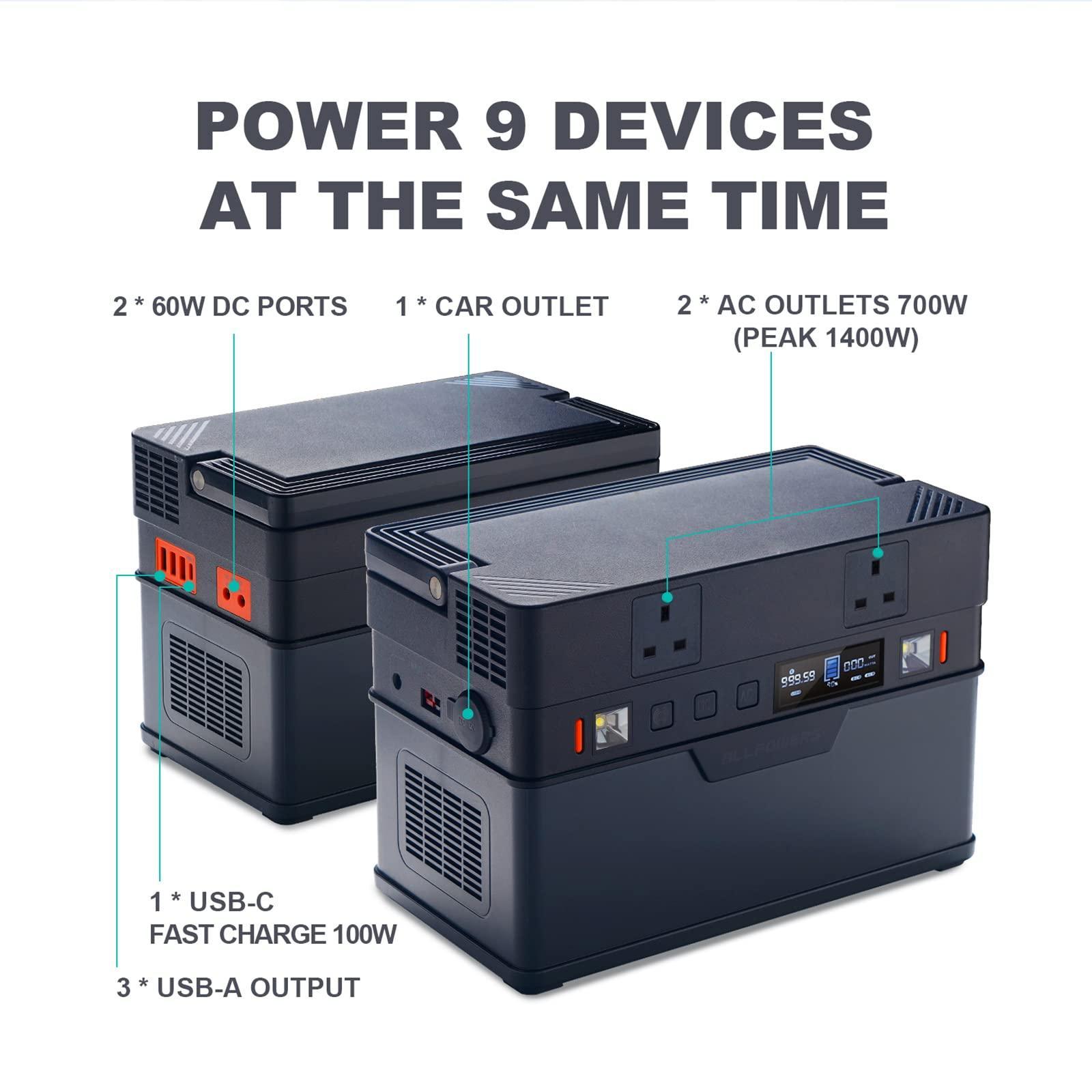 ALLPOWERS Solar Generator Kit 700W (S700 + SP012 100W Solar Panel)