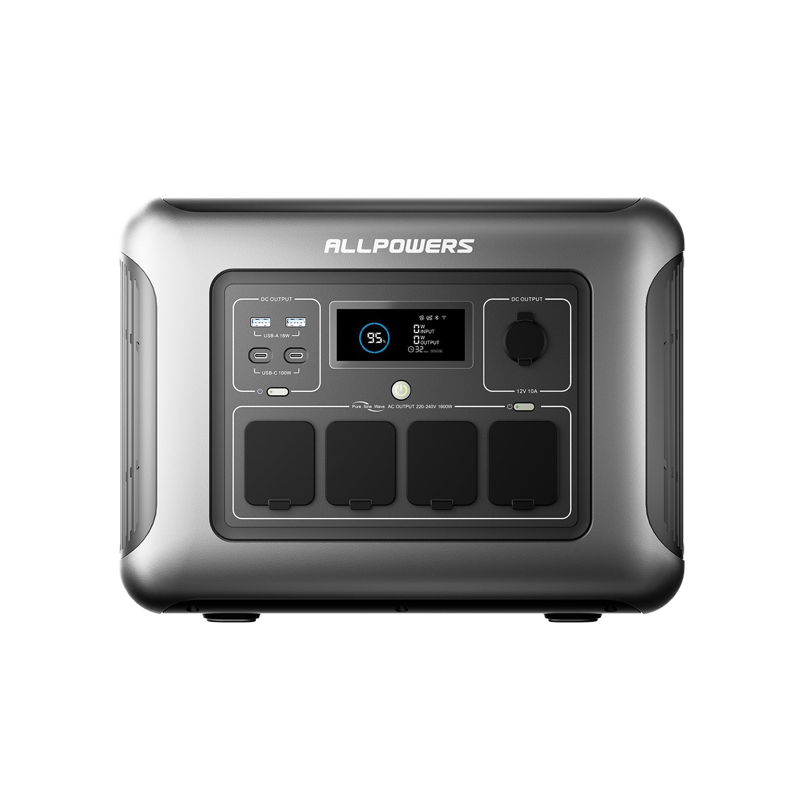 ALLPOWERS R1500 Lite Portable Power Station | 1056Wh 1600W